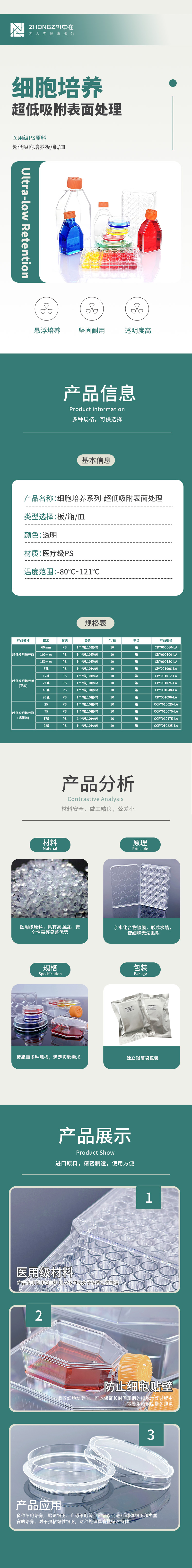 細(xì)胞培養(yǎng)-超低吸附-中.jpg