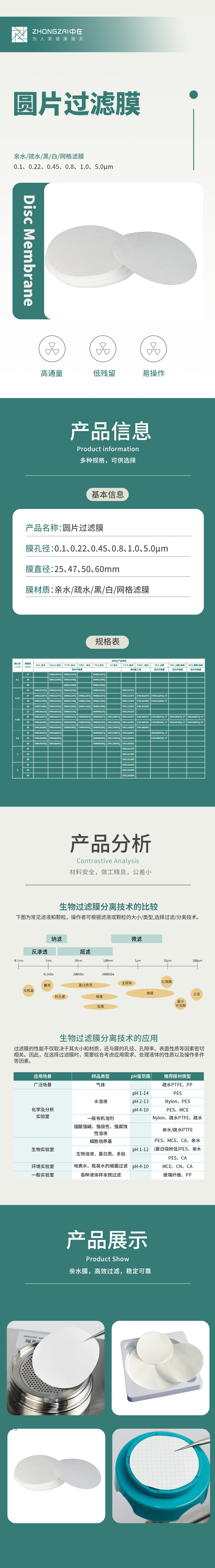 圓片過(guò)濾膜-中.jpg